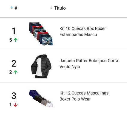 Mercado livre de roupas e calçados on sale